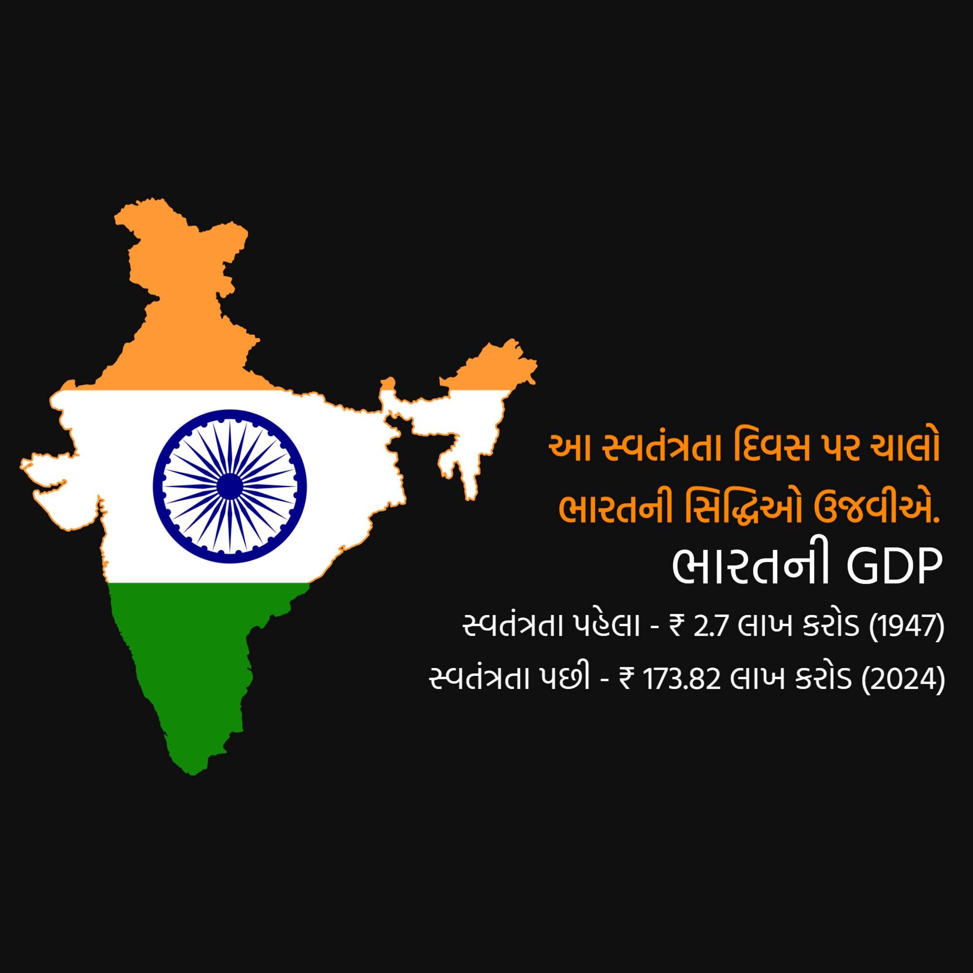 Independence Day