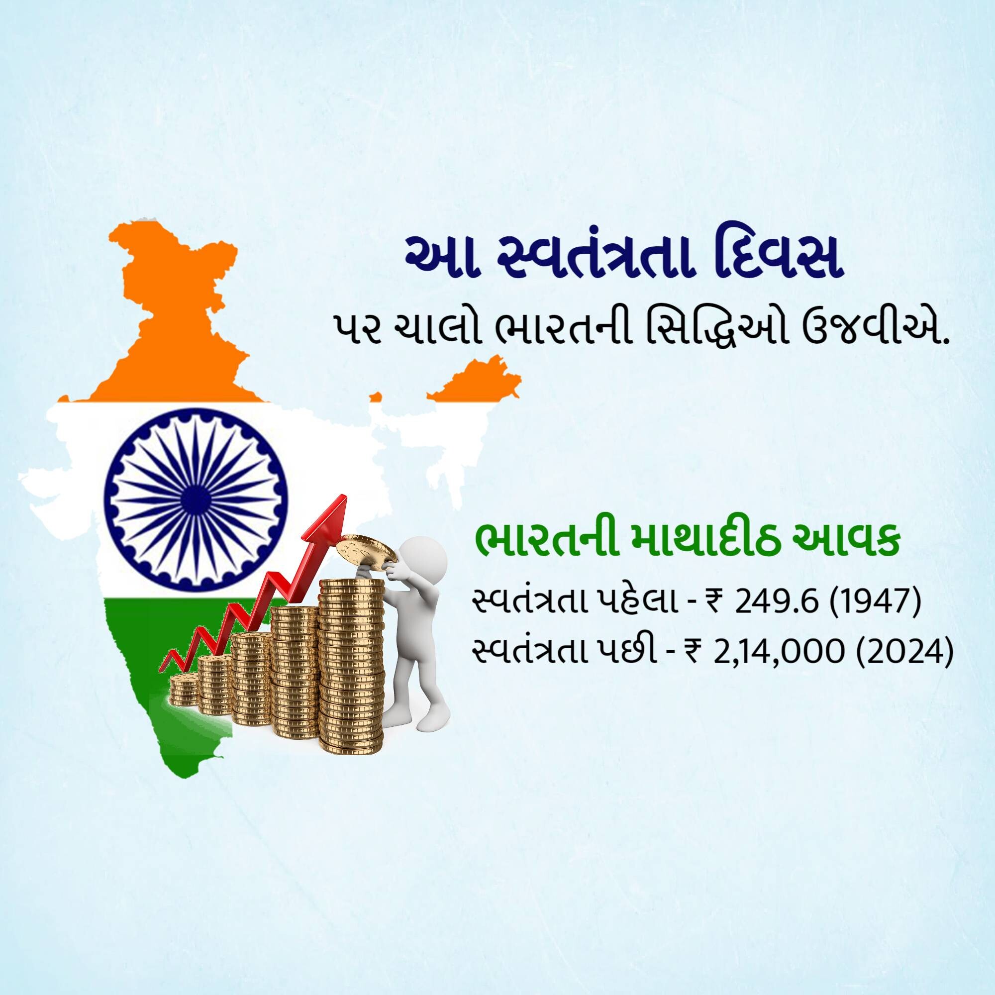 Independence Day