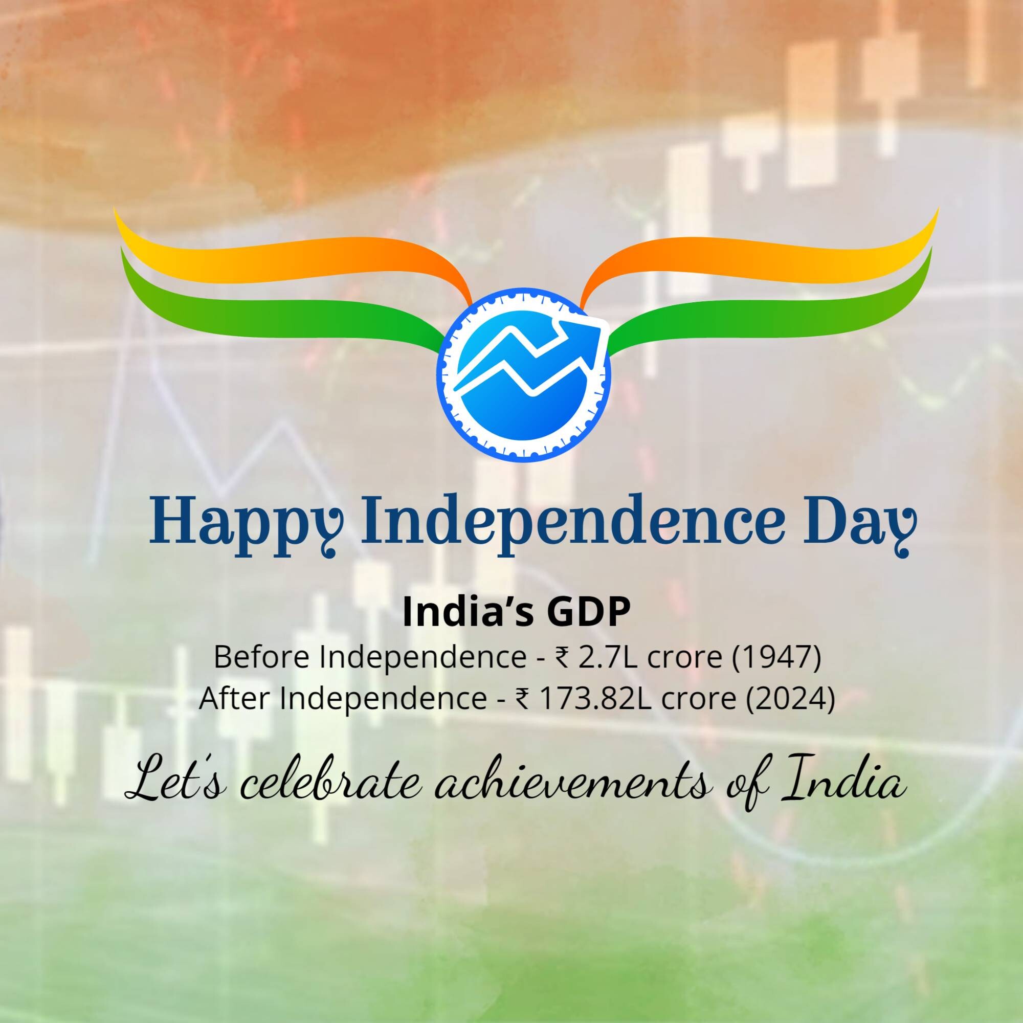 Independence Day