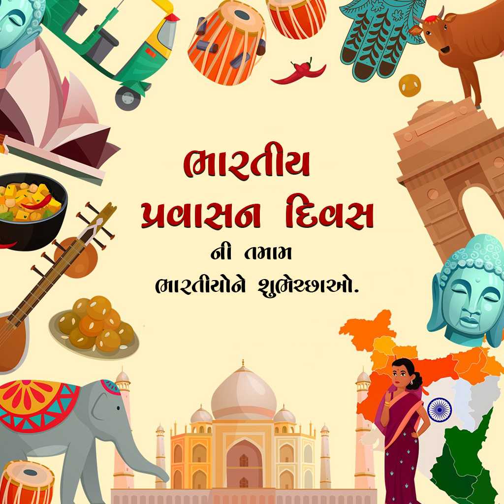 Indian Tourism Day