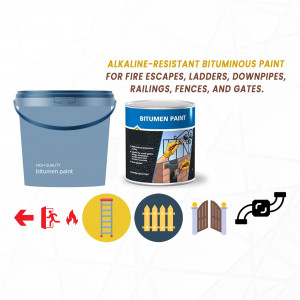 Paints